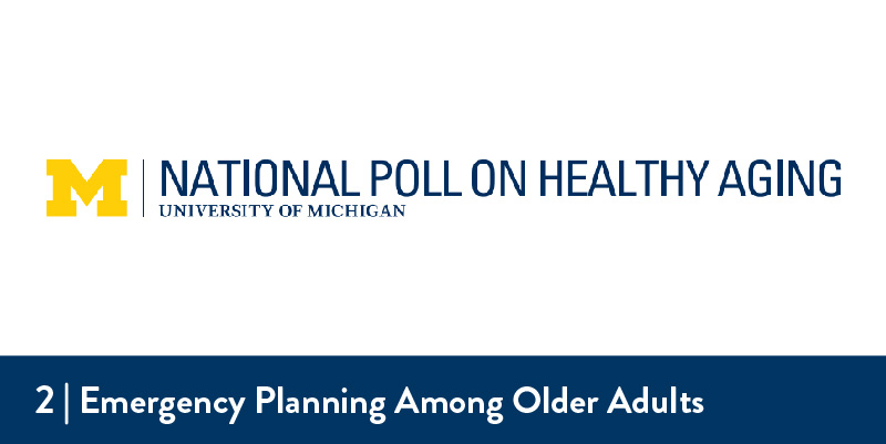 University of Michigan logo next to the title of the poll,