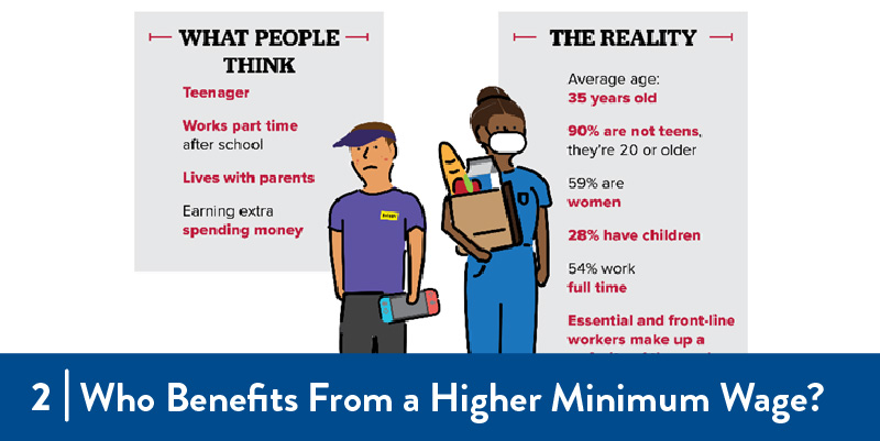 Graphic on raising minimum wage