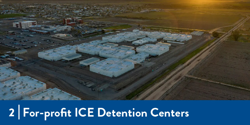 An aerial photo of detention centers