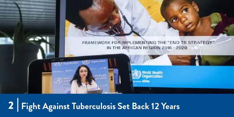 A presentation on TB