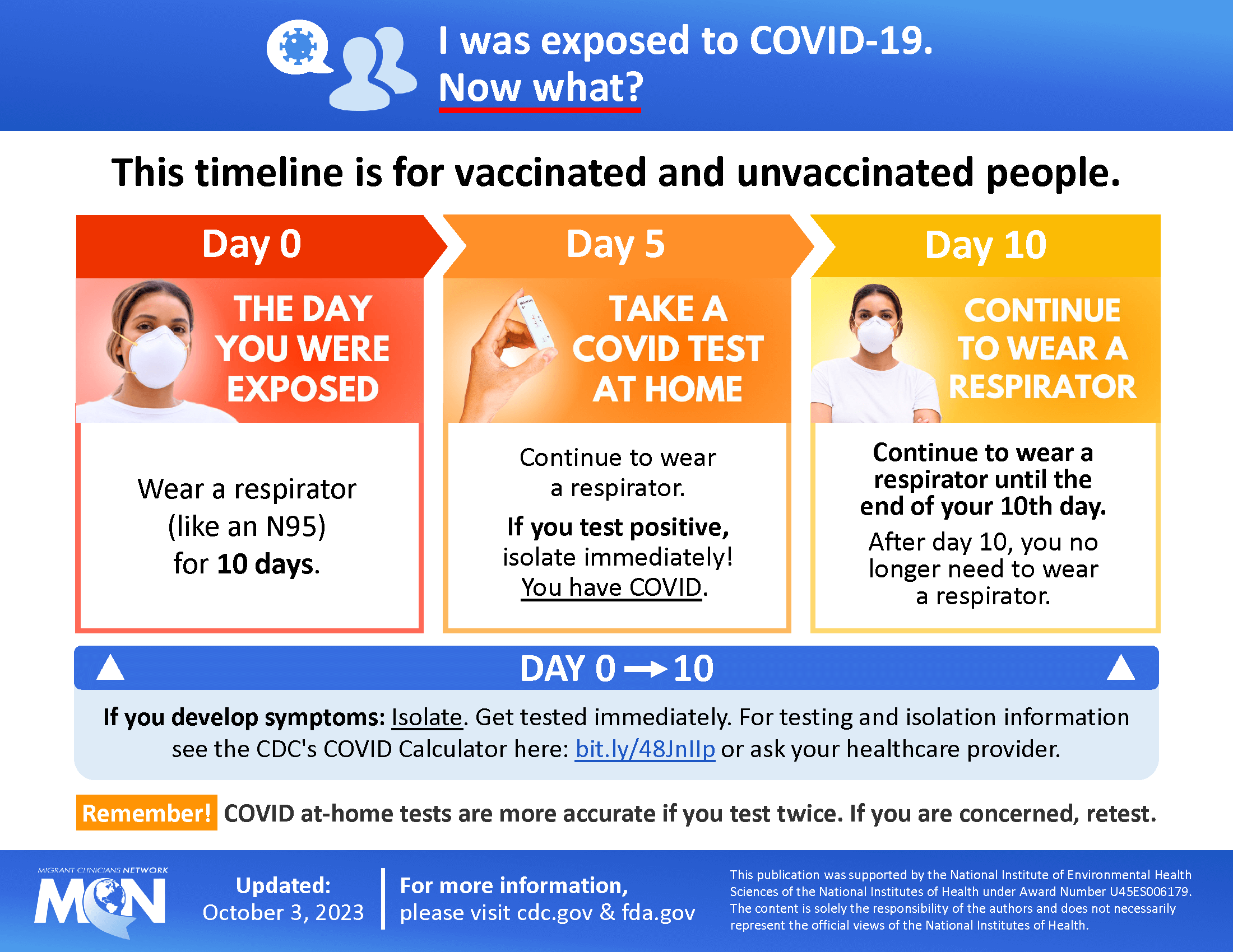I Was Exposed to COVID-19. Now What?