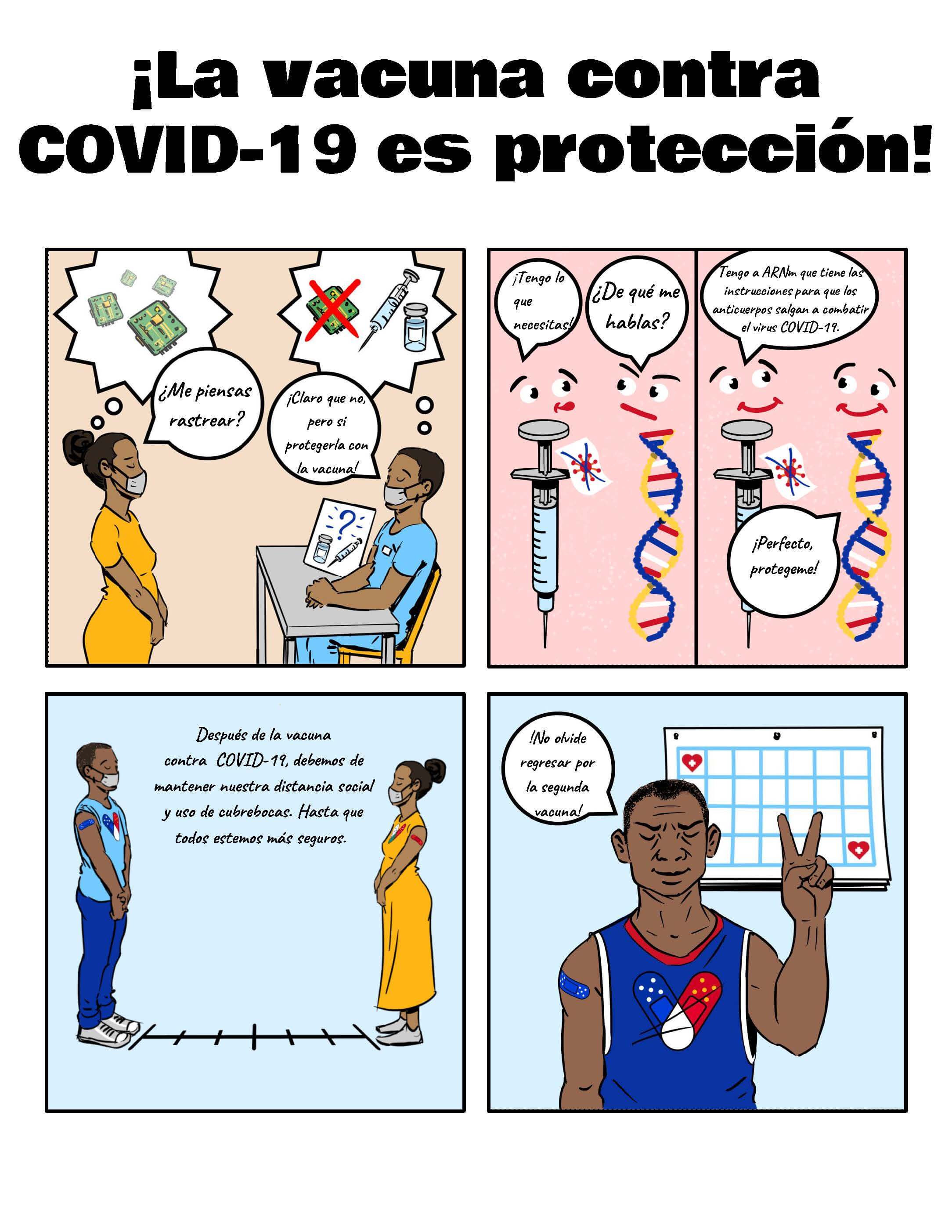 La Vacuna Contra Covid es Protección Comica
