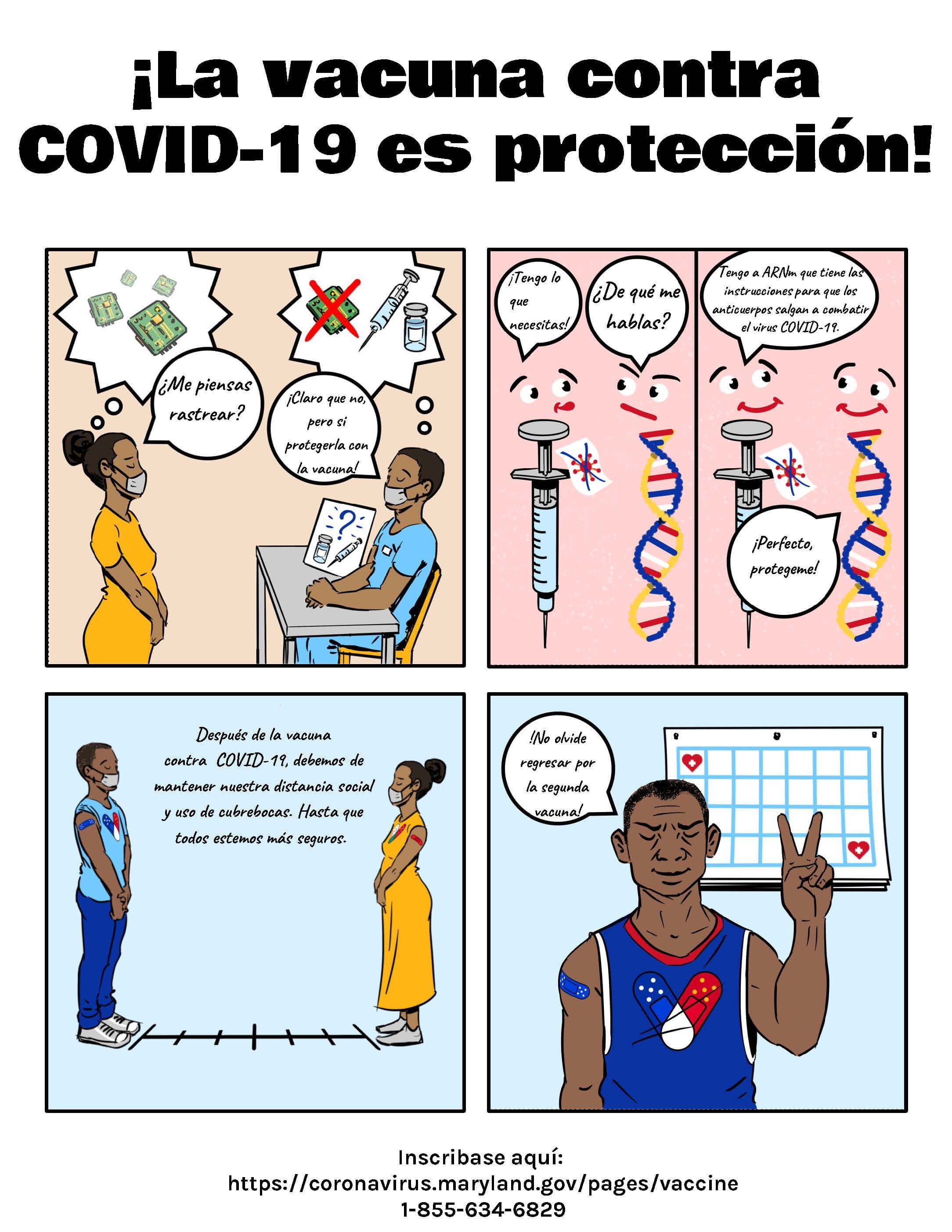 Maryland La Vacuna Contra COVID-19 es Protección Comica