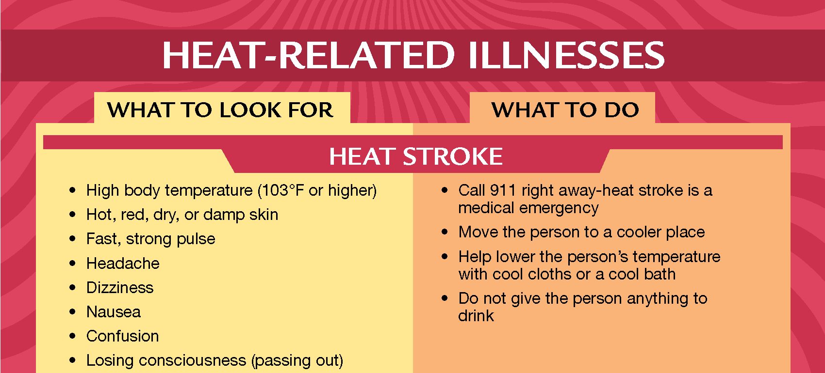 Heat Related Illness - What to Do